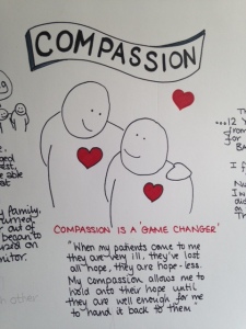 compassion 2